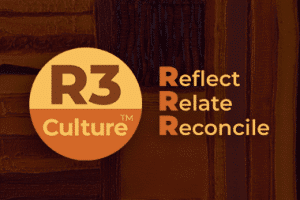 Indigenous Cultural Awareness Training Wollongong